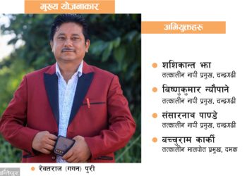 दमक बालुवाटारको ५९ बिघा जग्गा हिनामिनामा पुरी सहित ३५९ विरुद्ध मुद्दा