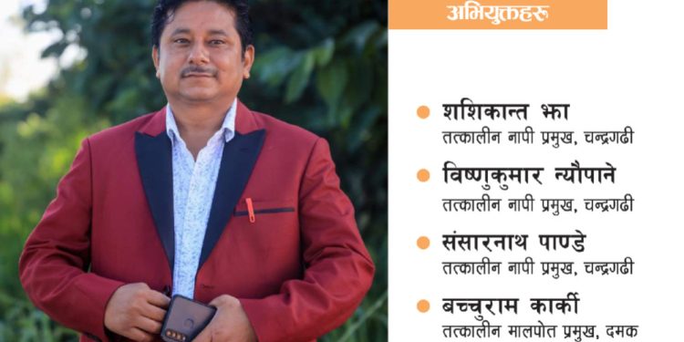 दमक बालुवाटारको ५९ बिघा जग्गा हिनामिनामा पुरी सहित ३५९ विरुद्ध मुद्दा