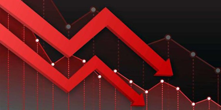 नेप्से परिसूचक दोहोरो अङ्कले घट्यो