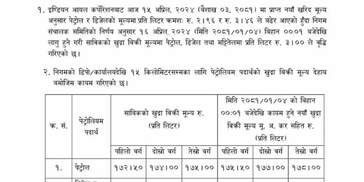पेट्रोलियम पदार्थको मूल्य बढ्यो