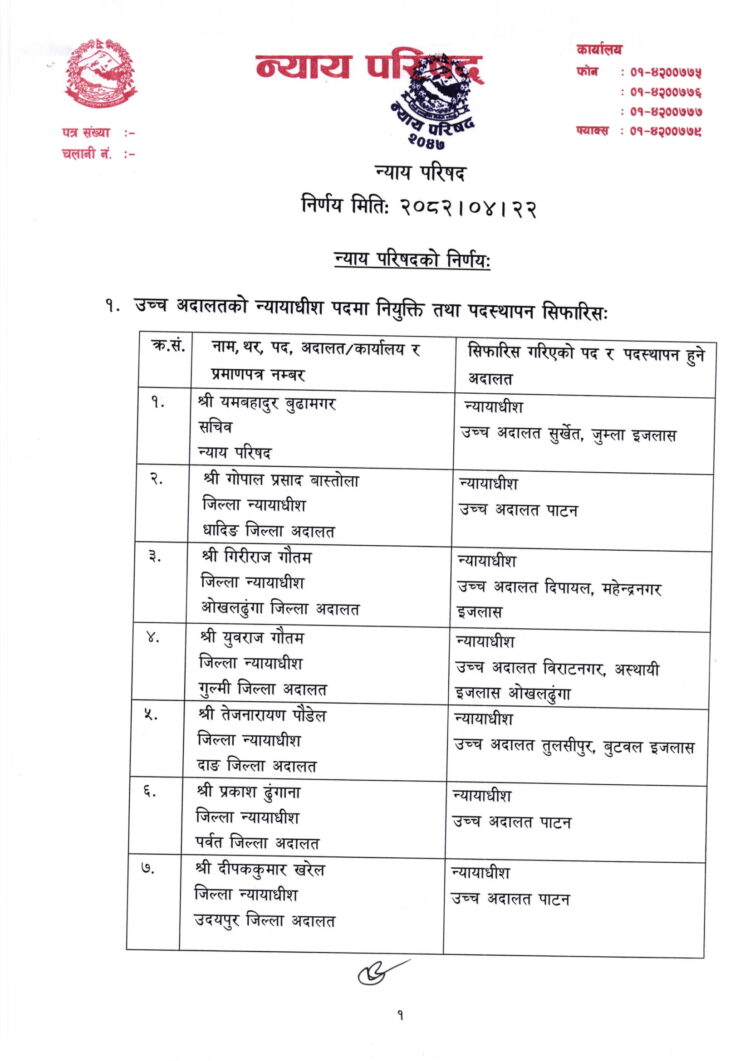 उच्च अदालतको न्यायाधीशमा २७ जना सिफारिस (नामावली)